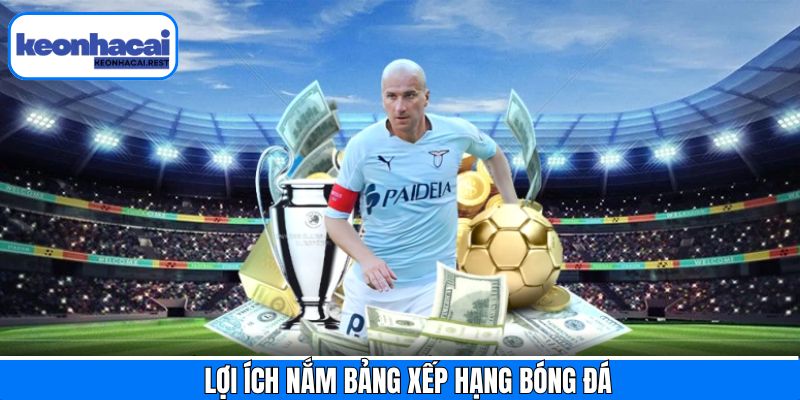 Tổng quan về bảng xếp hạng tại Keonhacai