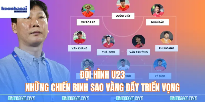 Đội Hình U23 - Những Chiến Binh Sao Vàng Đầy Triển Vọng