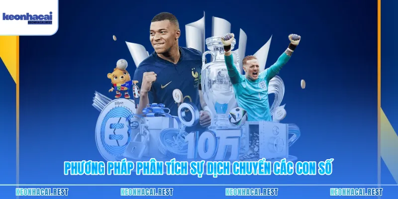 Phương pháp phân tích sự dịch chuyển các con số